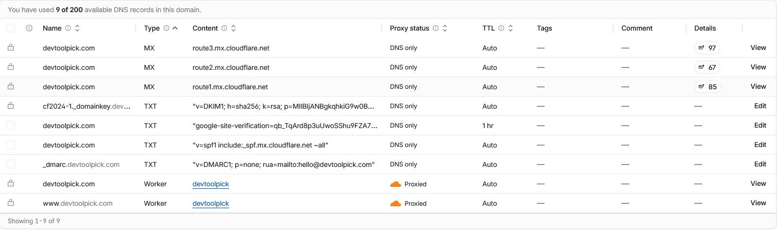 Cloudflare DNS records for devtoolpick.com: root and www as proxied Worker records pointing to devtoolpick, three Email Routing MX records, DKIM, SPF, DMARC and Google verification TXT records