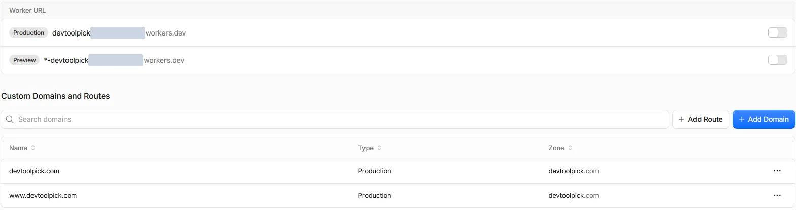 The Worker's Domains tab: devtoolpick.com and www.devtoolpick.com as production custom domains, and the workers.dev production and preview URLs switched off